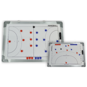 Tableau Coach